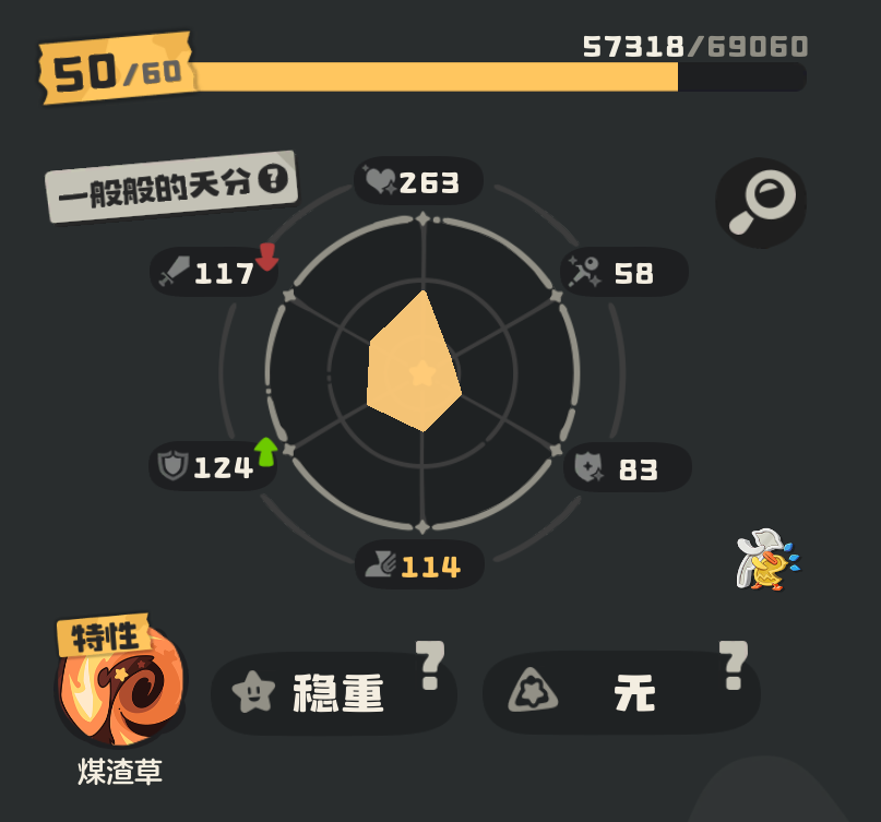 一般般的天分面板