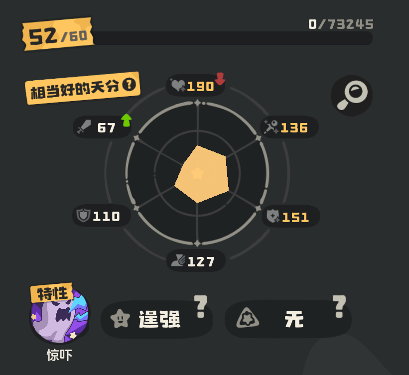 相当好的天分面板